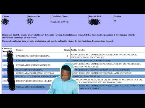 how can i get my csmc results online|CSMC E.